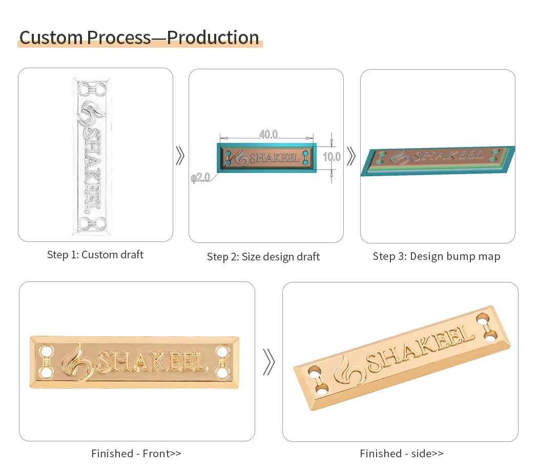 label metal 1
